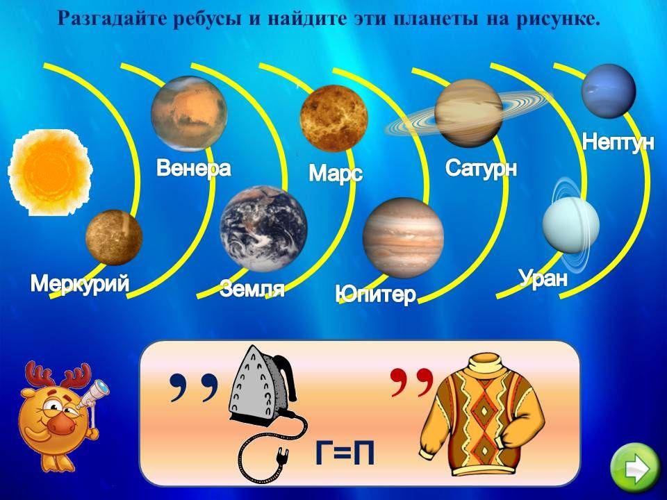 Планеты для детей 6 7 лет. Астрономия ребусы с ответами. Ребусы на тему Солнечная система. Ребусы про планеты солнечной системы. Ребус Планета.